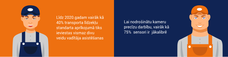 graphic